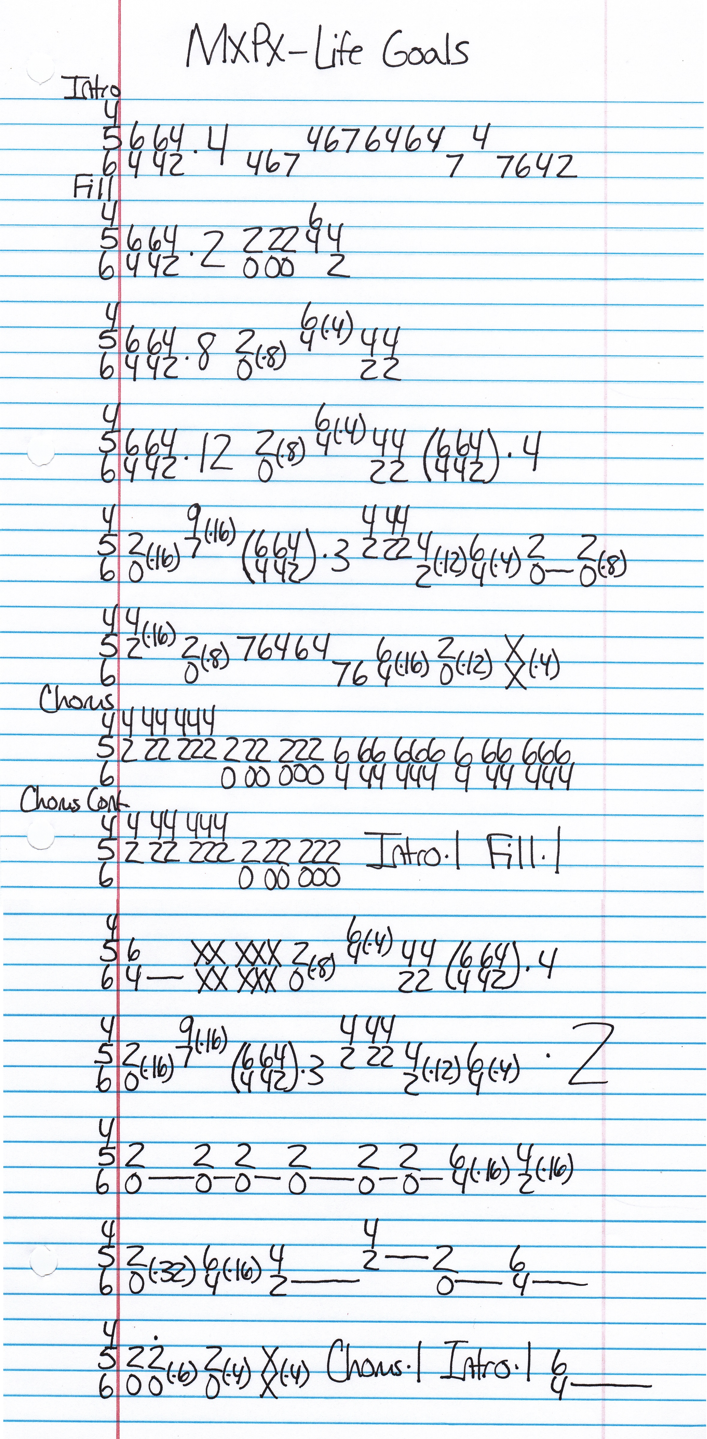 High quality guitar tab for Life Goals by MxPx off of the album MxPx. ***Complete and accurate guitar tab!***